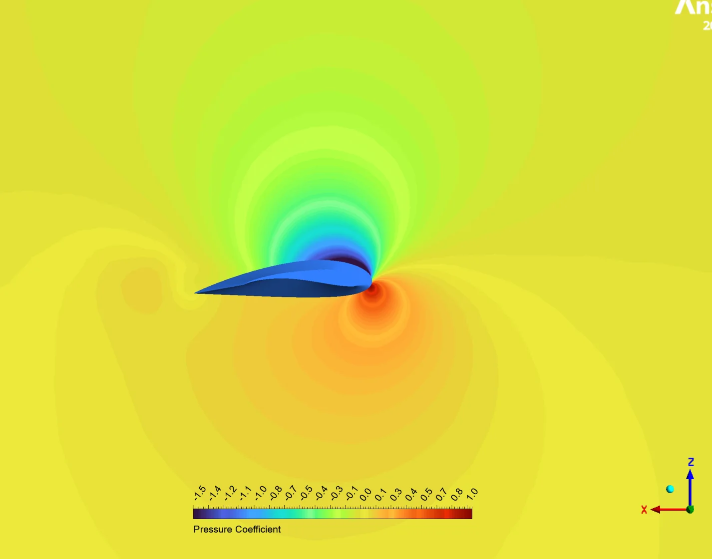 Cp, centerbody, α = 10°