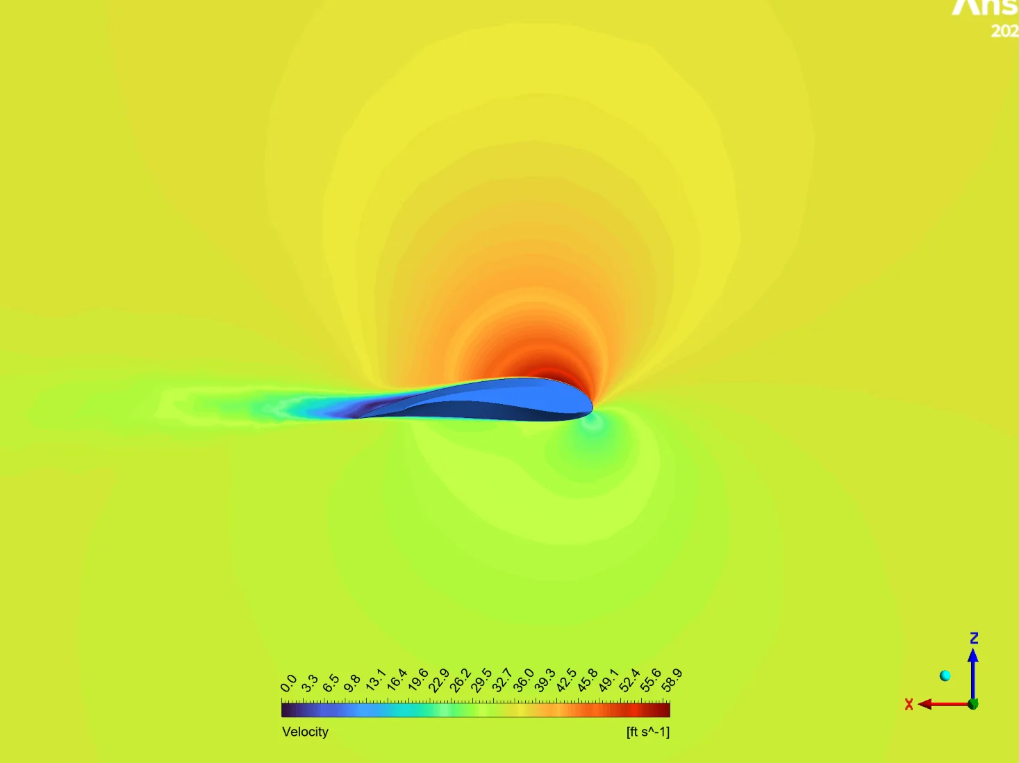 Velocity, blend section, α = 10°