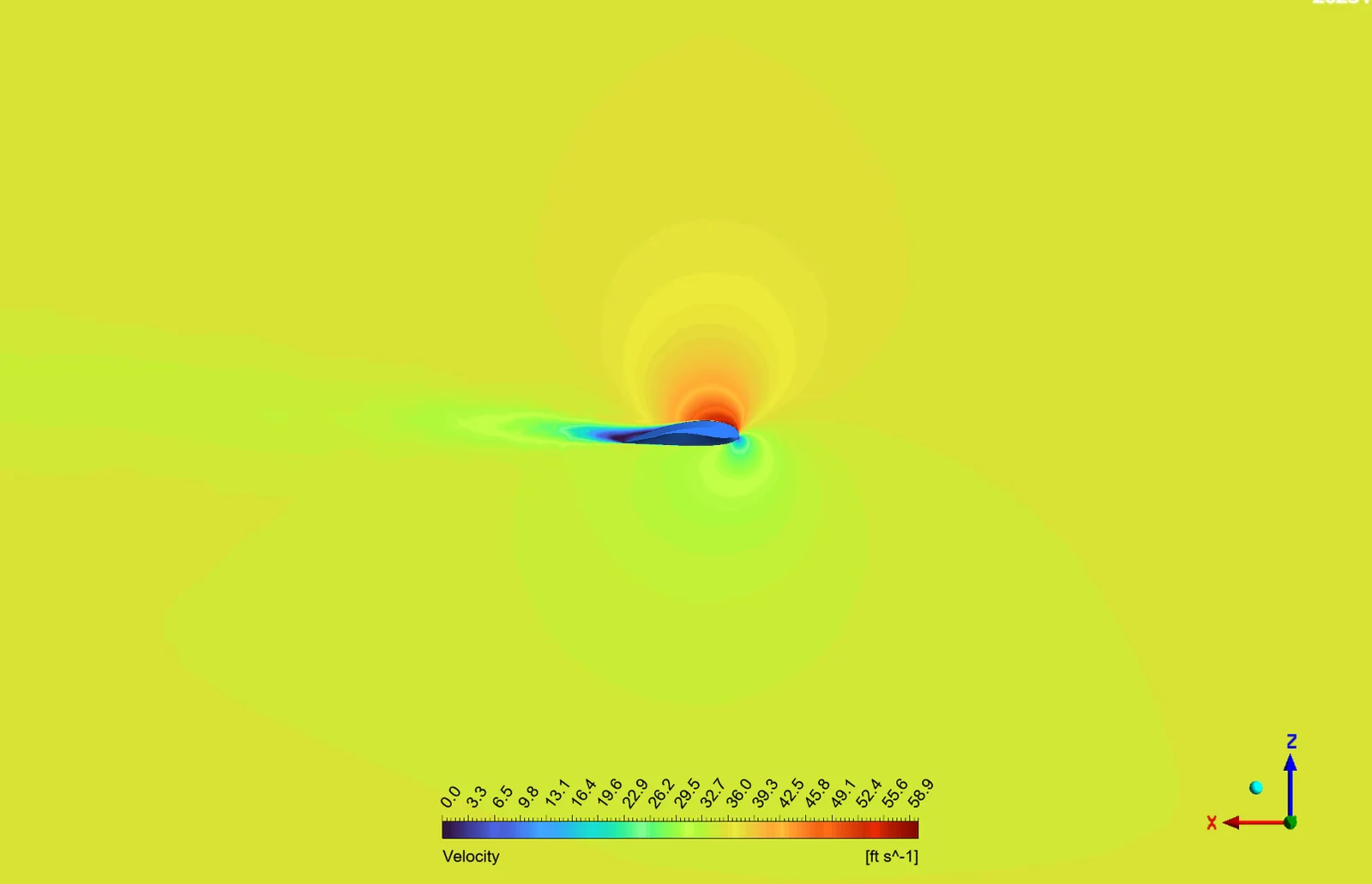 Velocity, symmetry plane, full domain, α = 10°