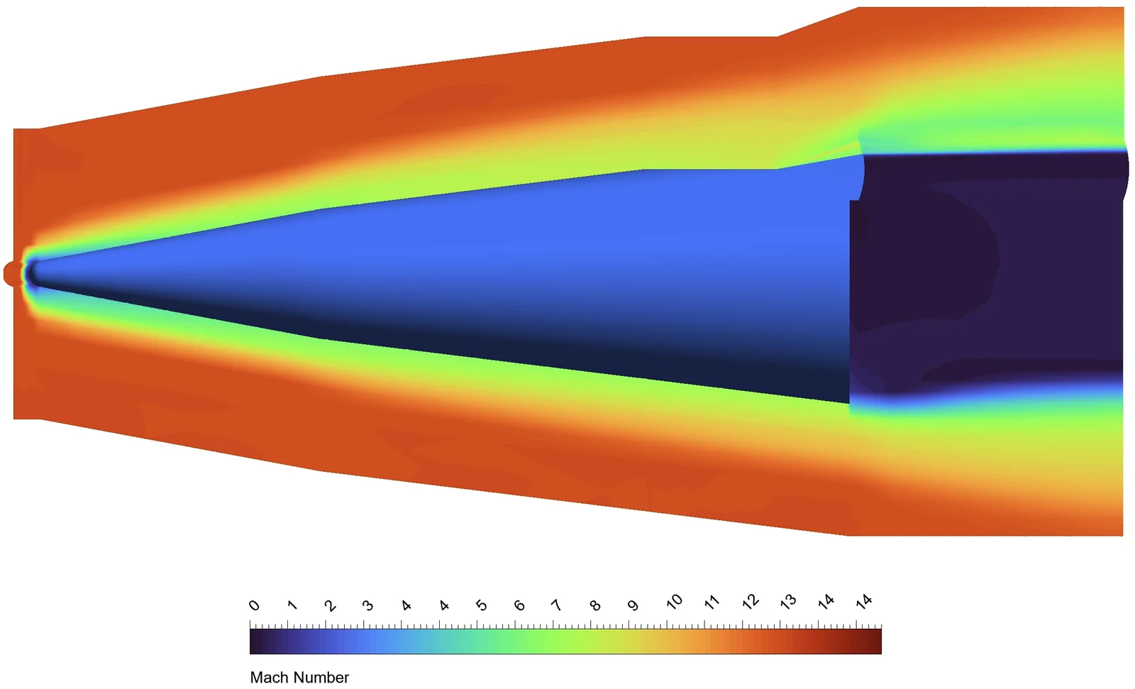 Inviscid Mach contour on the structured mesh