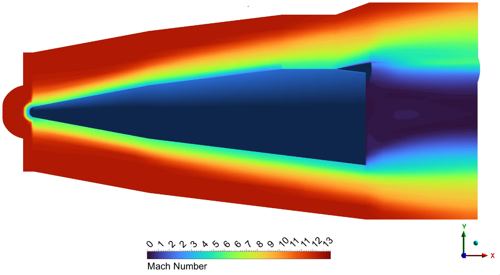 Mach contour at M 12.6, centerplane