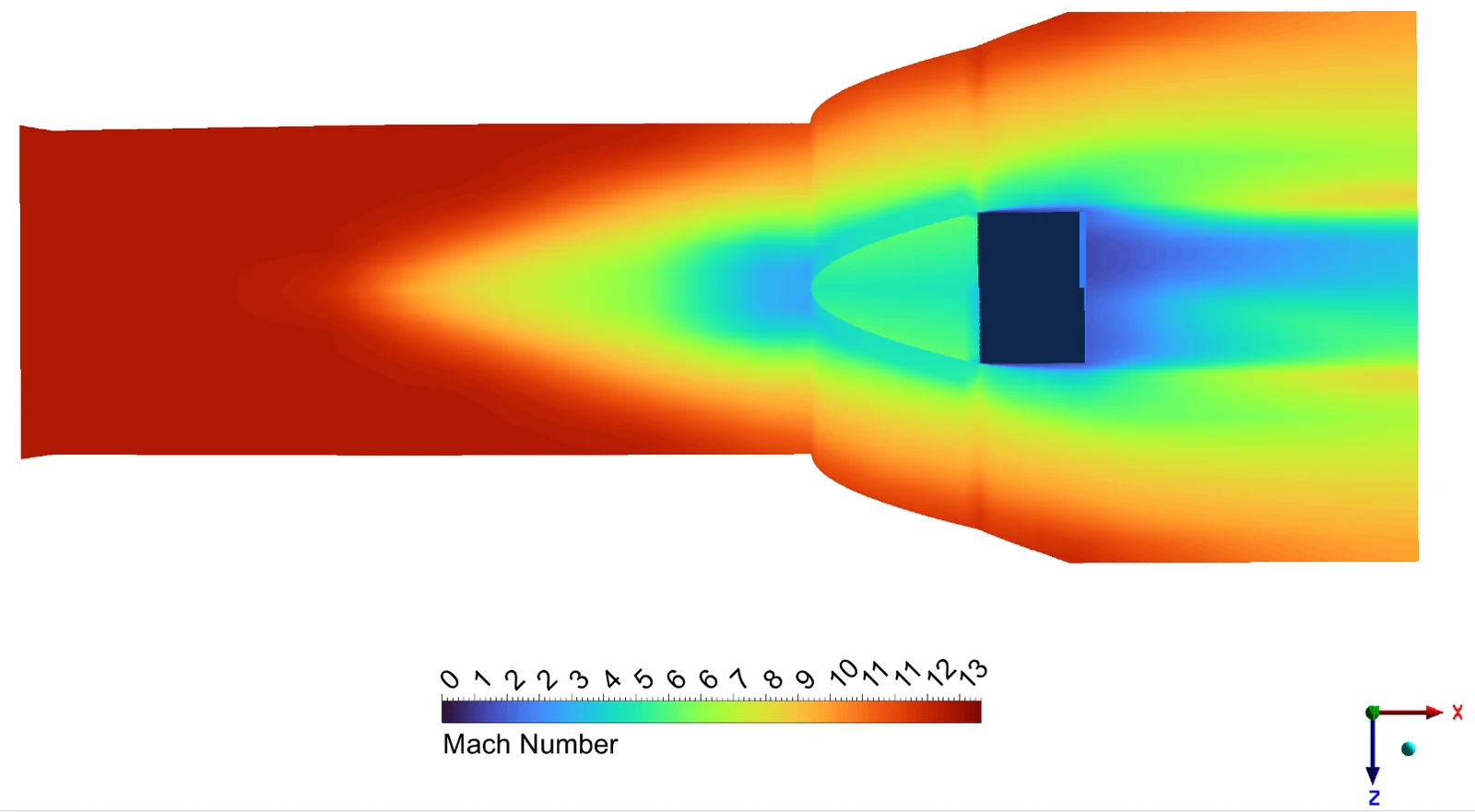 Mach contour at M 12.6, slice flap plane