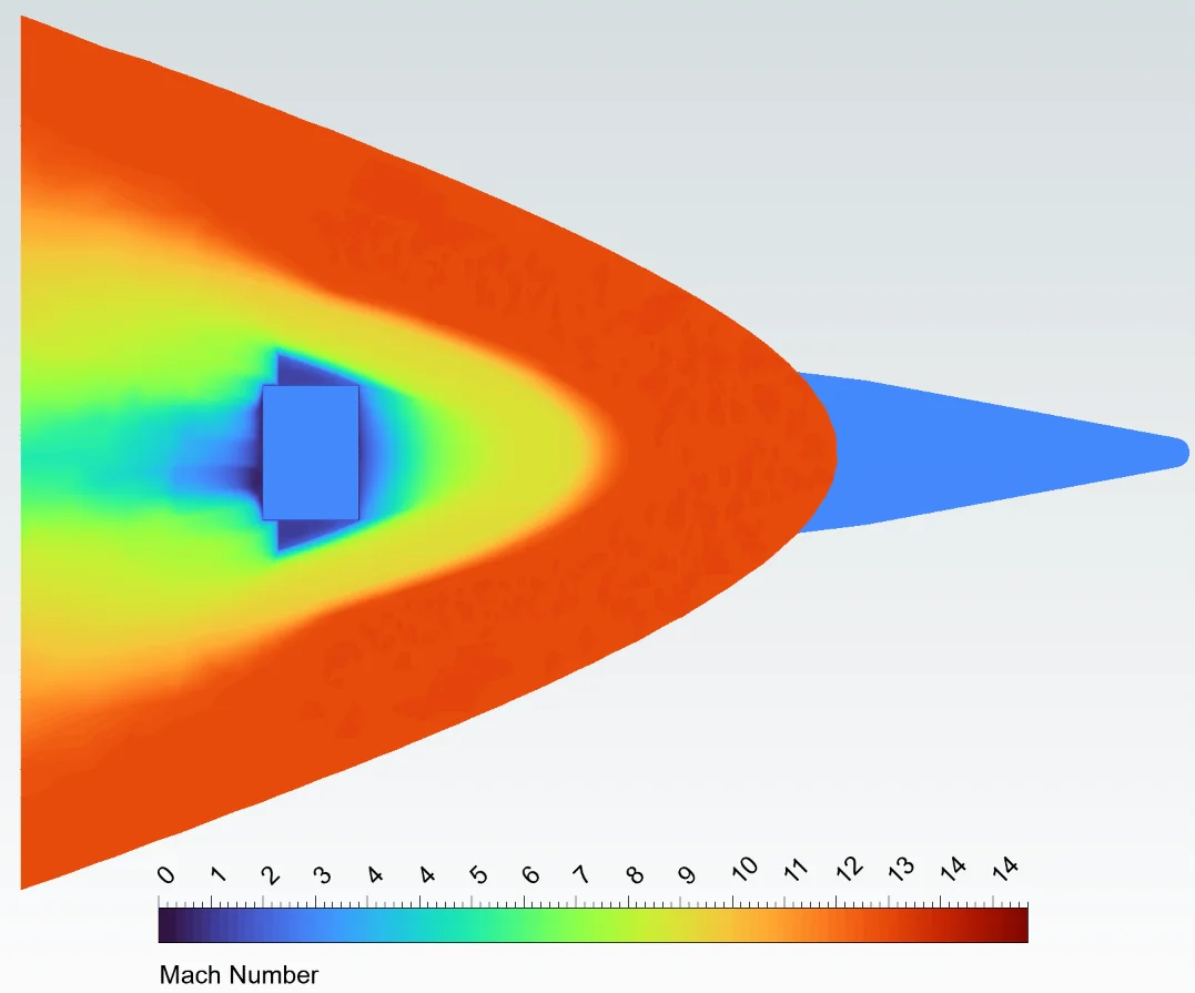 Unapproximated geometry, tetrahedral run